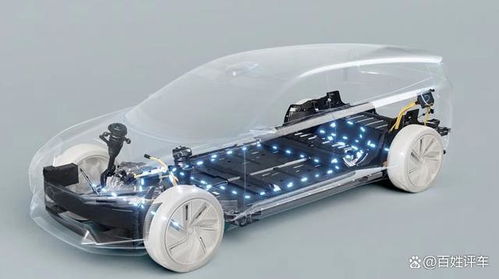 新能源车时代 产品与场景，谁主沉浮？